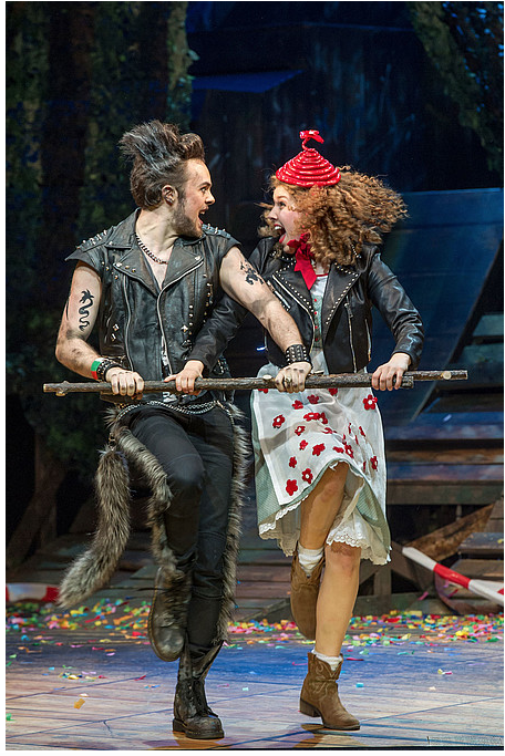 GRIMM! - Theater der Jugend Wien ab 16.2.2017